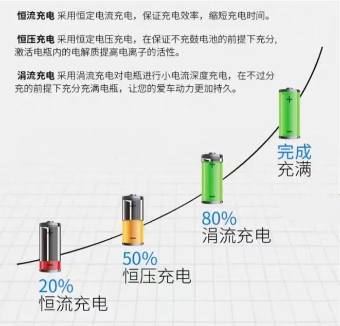 深圳富源电充电器赋能杭州亚运会